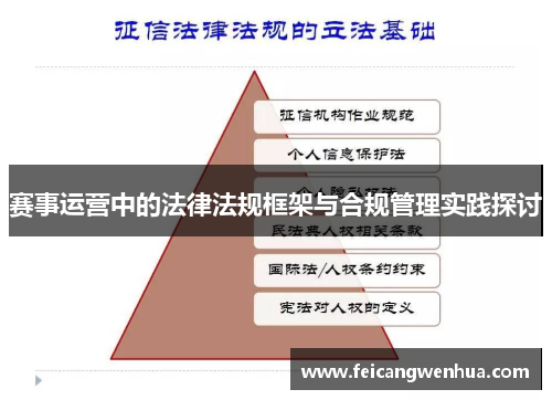 赛事运营中的法律法规框架与合规管理实践探讨